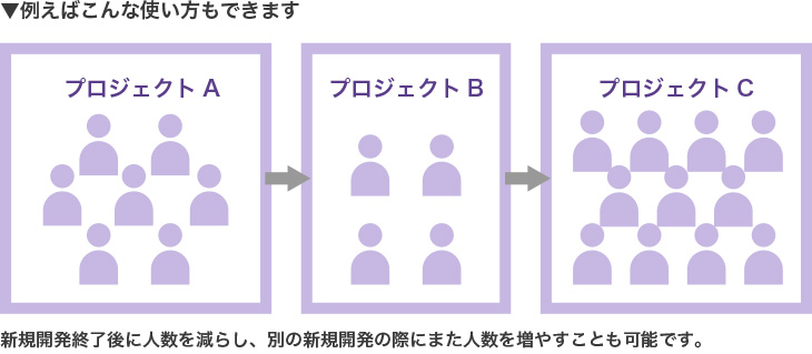 イメージ画像